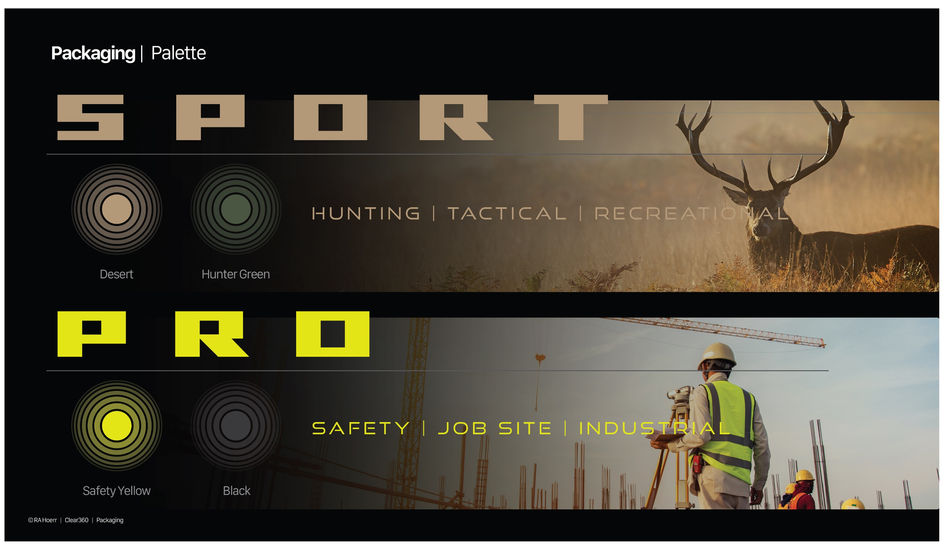 Clear360_Packaging V-3.jpg
