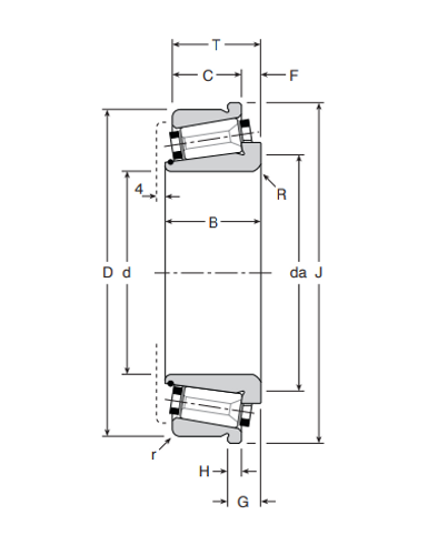 SINGLE ROW BEARINGS