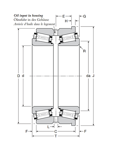 DOUBLE ROW BEARINGS
