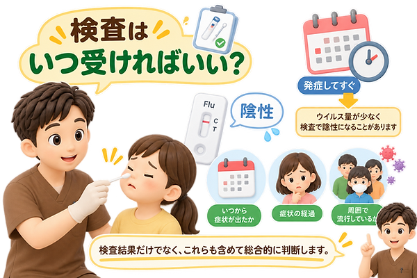 抗インフルエンザ薬は、 一般に発症から48時間以内に治療を開始すると、 発熱する期間を短縮し、 ウイルスの排出量を減らす効果が期待できます。 一方で、 インフルエンザになったすべ