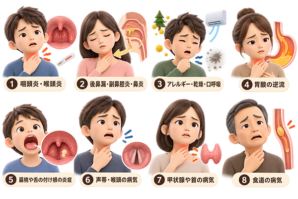 喉の違和感の主な原因