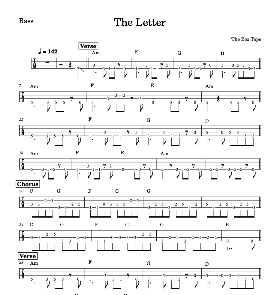 Thumbnail: The Letter -  The Box Tops - TAB & Notation