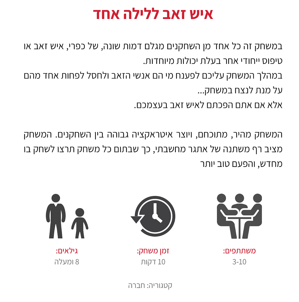 אייקונים של איש זאב ללילה אחד