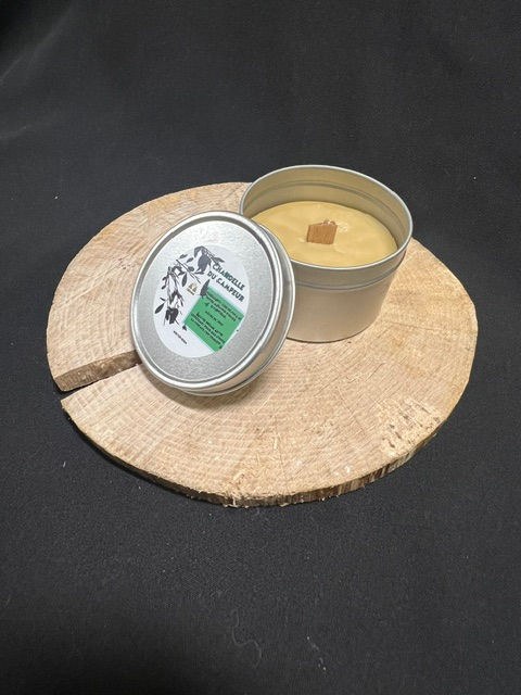 Miniature : Ensemble du campeur
