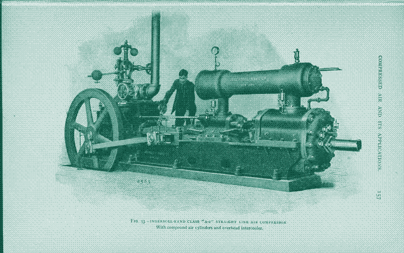 The Evolution of Air Compressors: From Workshop Tool to Industrial ...