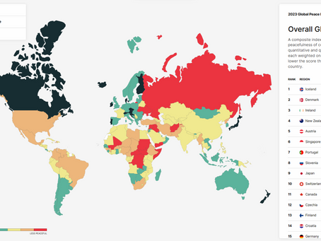 Global Peace Index (Vision of Humanity)