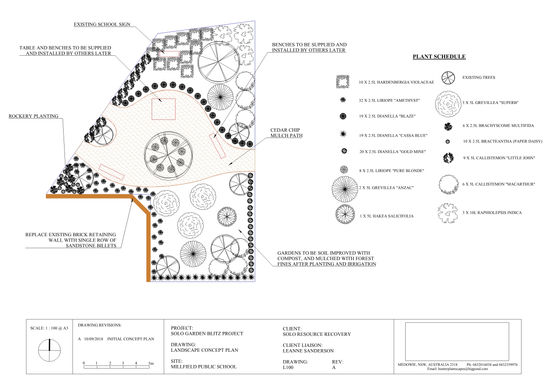 Millfield Garden Blitz Design.jpeg