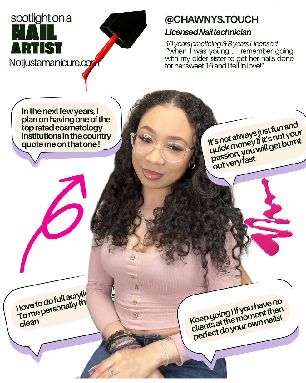 The Art Behind the nails : Nail Artist Spotlight