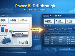 Power BI Drillthrough: Versteckte Tipps, Best Practices und Anwendungsfälle aus der Praxis