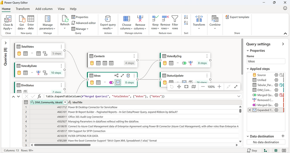 Microsoft screenshot of the new Power Query Editor in Power BI Desktop using the light theme.