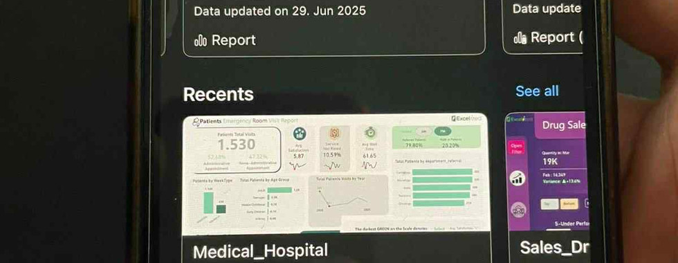 Power BI-Dienst (mobil)