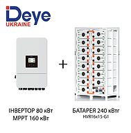 Системи BESS | Deye