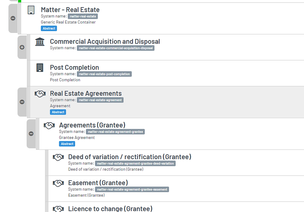 Solution Accelerators - Real Estate