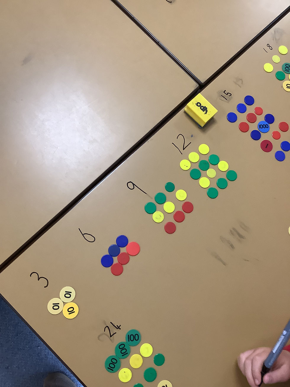 Year 2 have been working hard in Maths and counting in 3s today. Don’t worry - we cleaned our tables after 😊