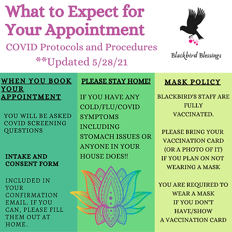 What to Expect for Your Appointment (2).