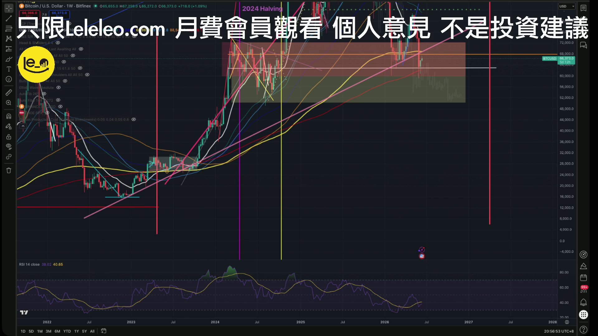 [尊貴或以上] 月中Update -- Target