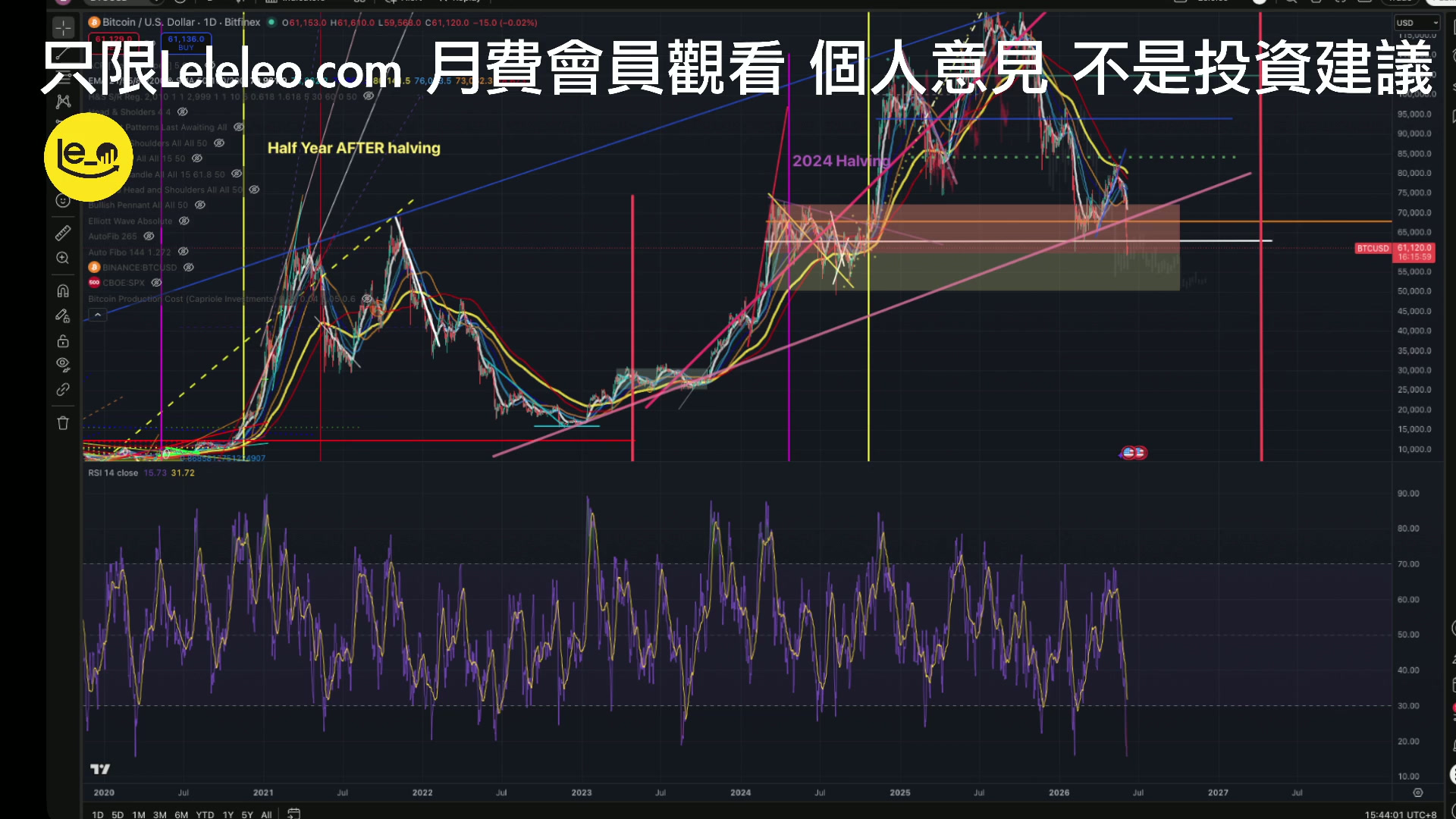 [凍飲或以上]特別Update - 理性分析 理性行動