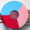 Miniaturbild: Plini - ‘Singles 2012-2014’ Vinyl