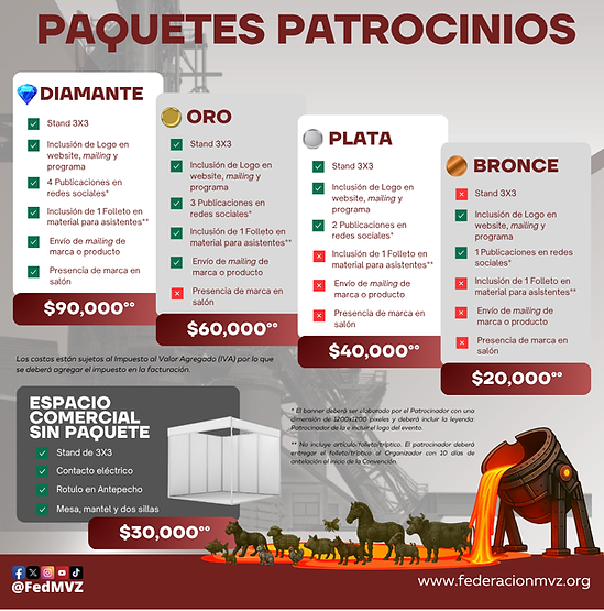 PATROCINIOS CONVENCIÓN NACIONAL 2026.png