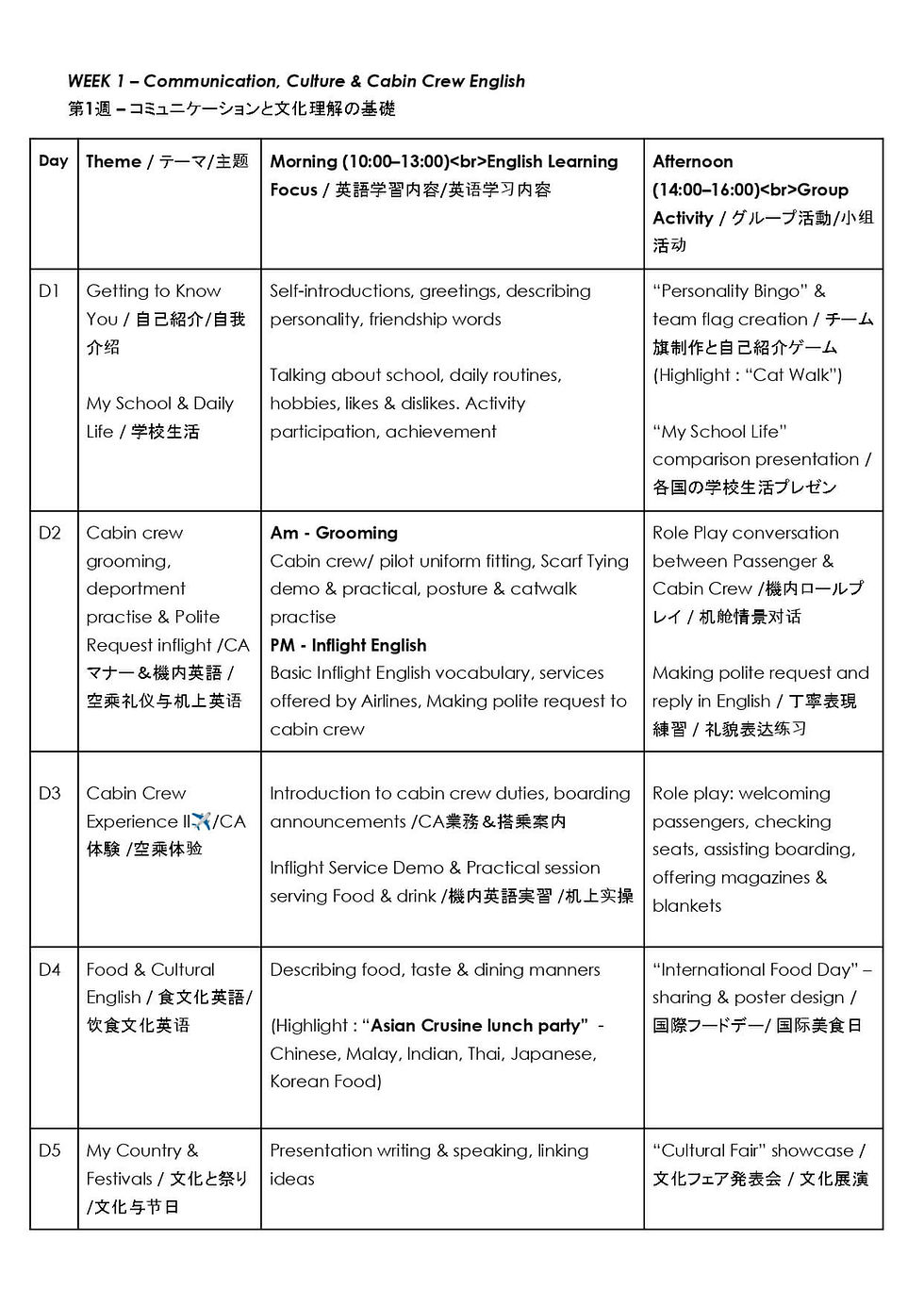 英語レッスンの計画表