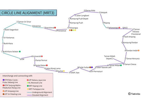 Circle Line Alignment MRT3