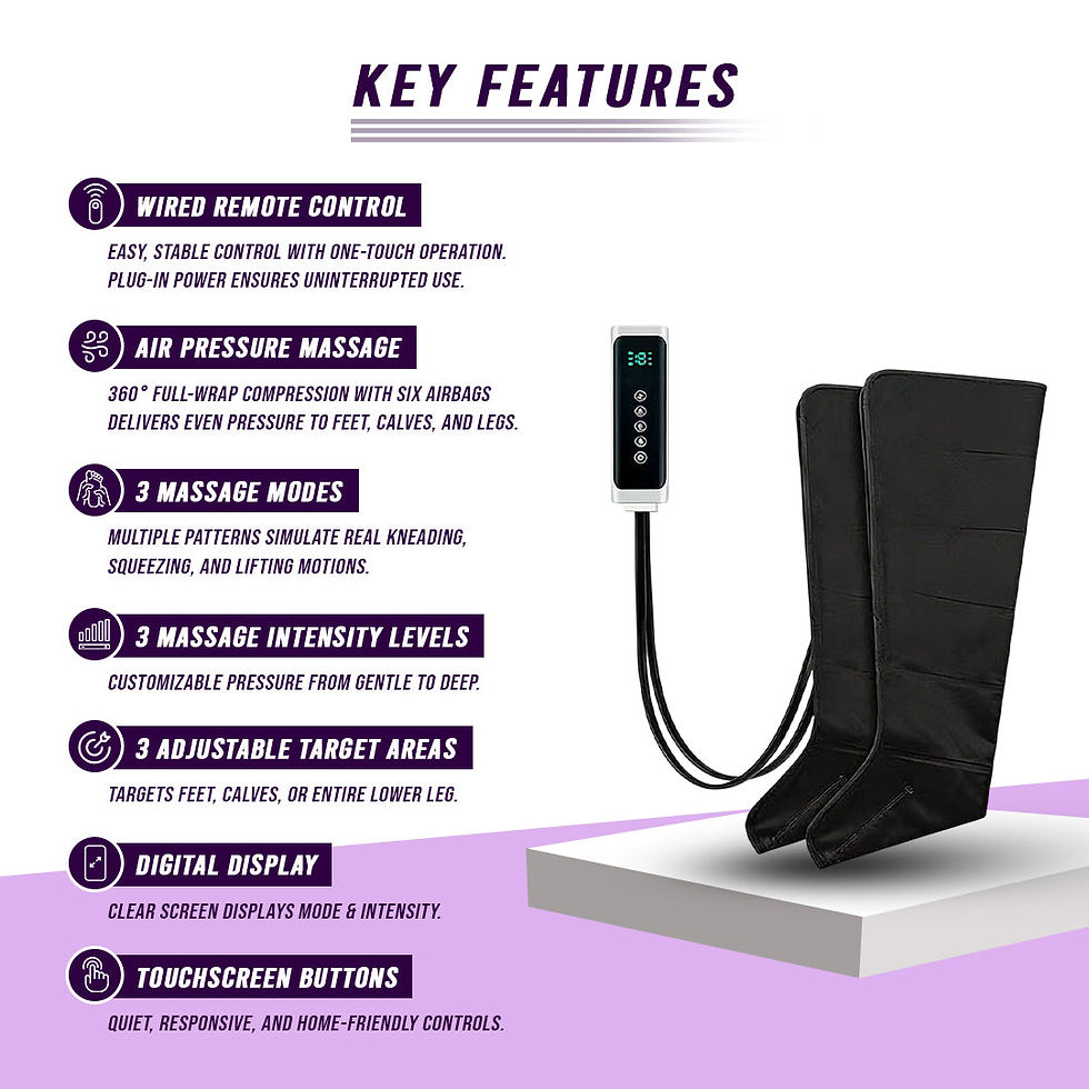 Thumbnail: 360° Air Compression Leg Massager for Foot & Calf