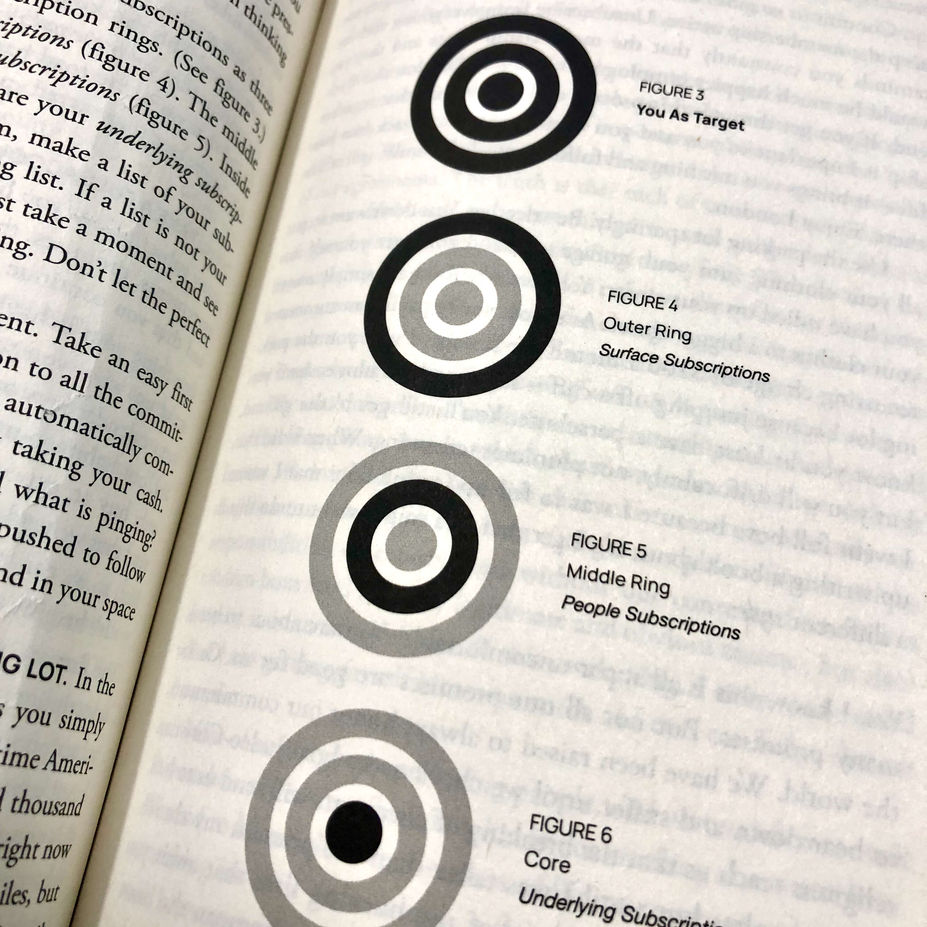 Please Unsubscribe, Thanks! — a new non-fiction self-help book from author and moviemaker Julio Vincent Gambuto