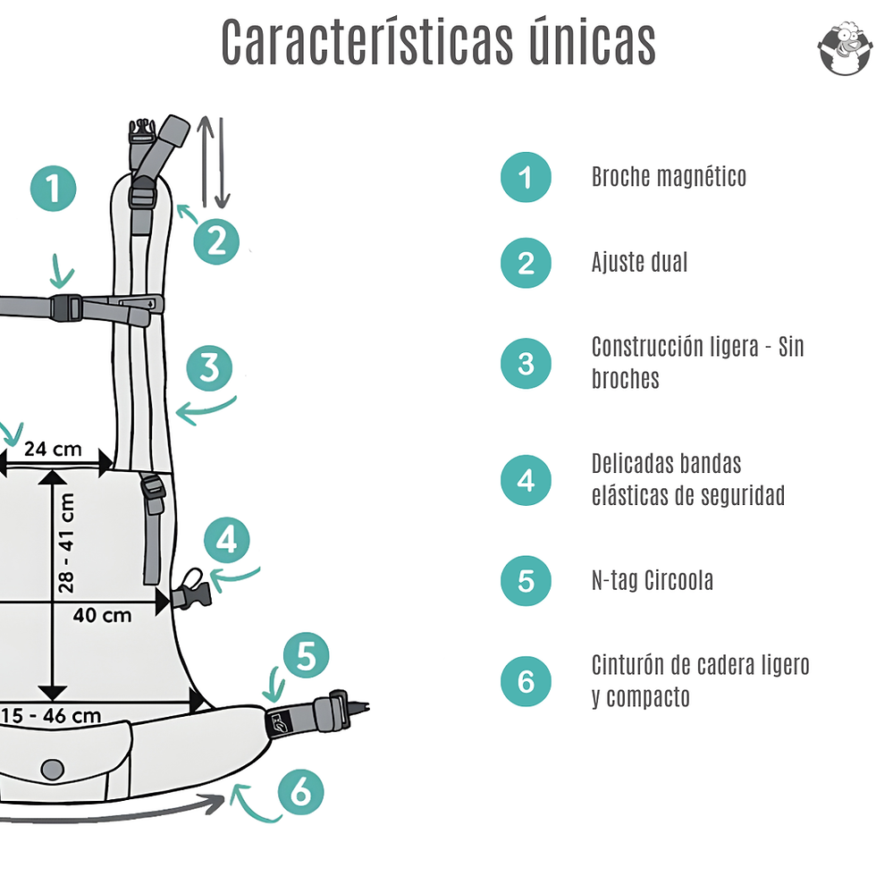 Miniatura: Lenny Light  Wild Wine Bouquet