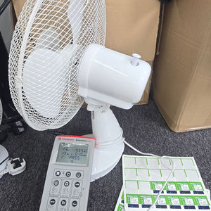 Portable Appliance Testing