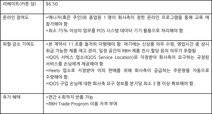 RBH표3.gif