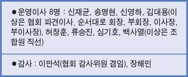 주주총회표2.gif