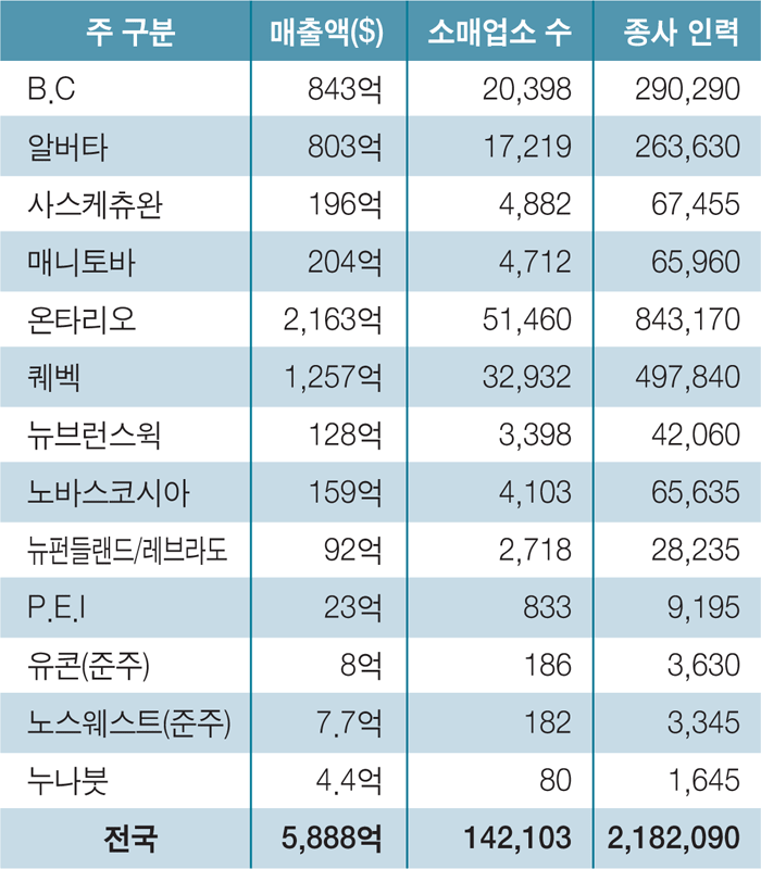 소매업전망3.gif