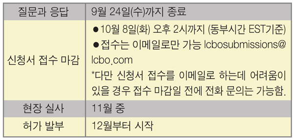 302후보지2.gif