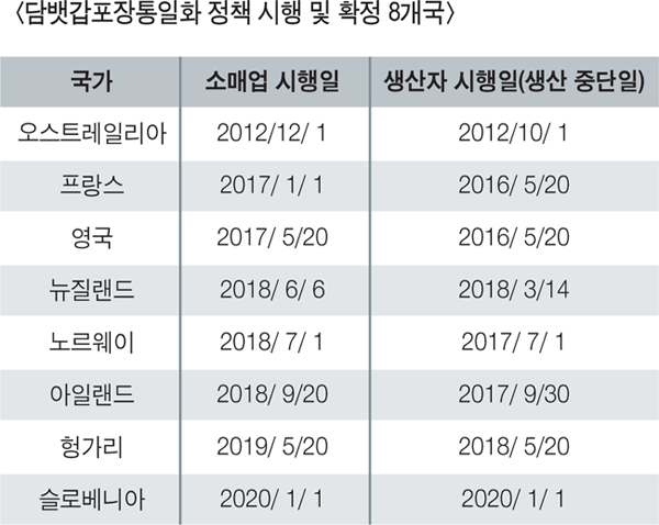 평범담배갑4.gif