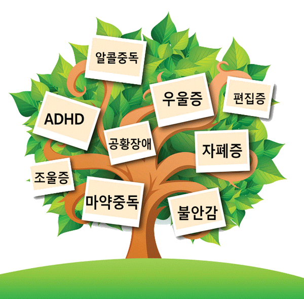 정신건강.gif