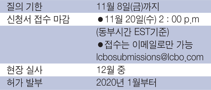 호보지표.gif