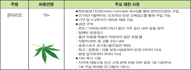 마리화나규제1.gif