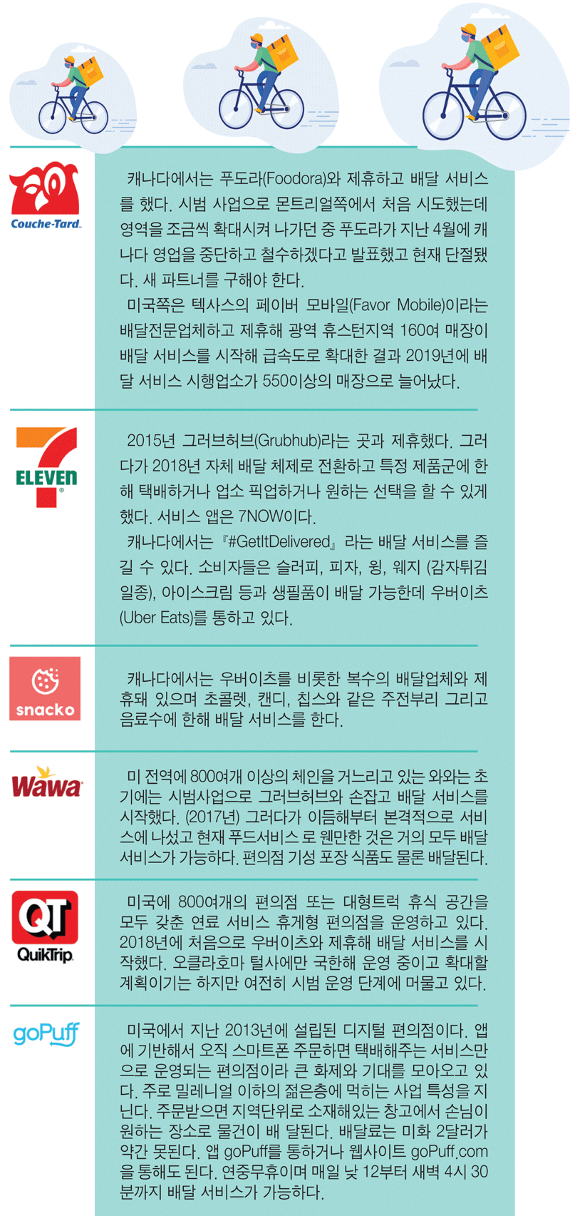 배달의기수.gif