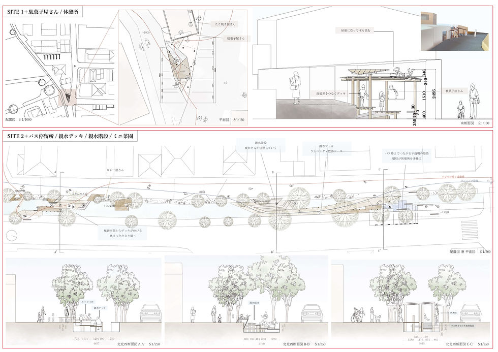 30_ニトニブンノイチ-暮らしに添える居場所-_ページ_3