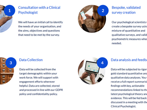 The Importance of a Mental Health Audit in Businesses: 5 Key Benefits and How They Can Enhance Workplace Productivity