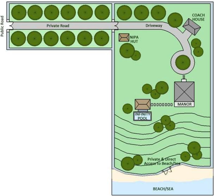 Land Summary.jpg