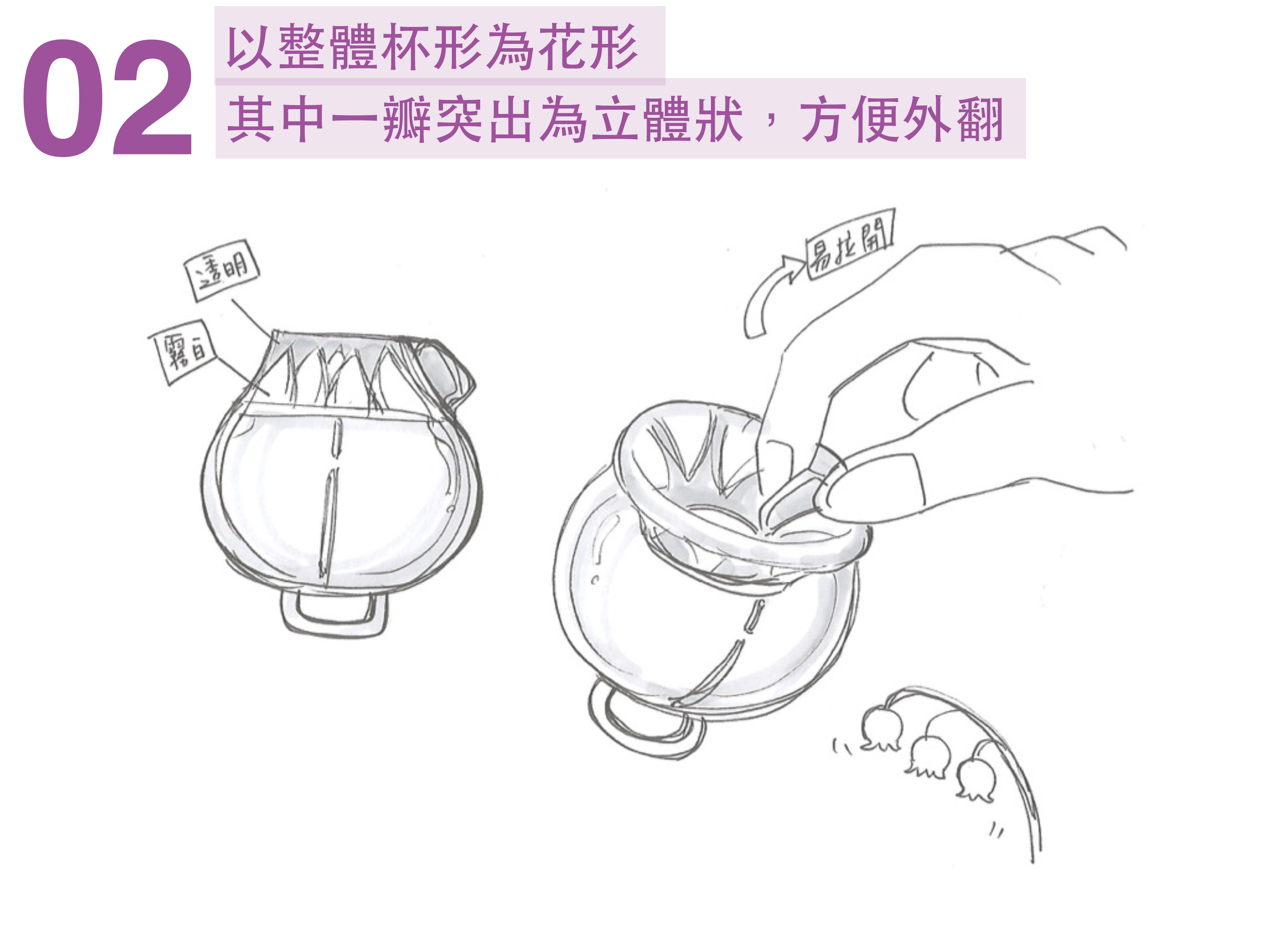 設計師狂想八部曲之一,可掀折月亮杯 (沒採用XD)