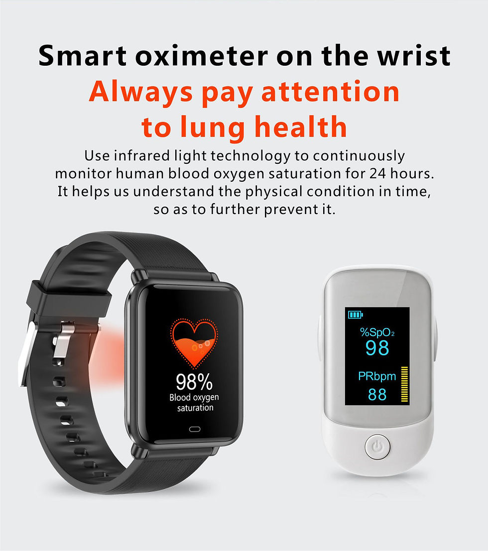 תמונה ממוזערת: שעון דגם Q9T בודק חום