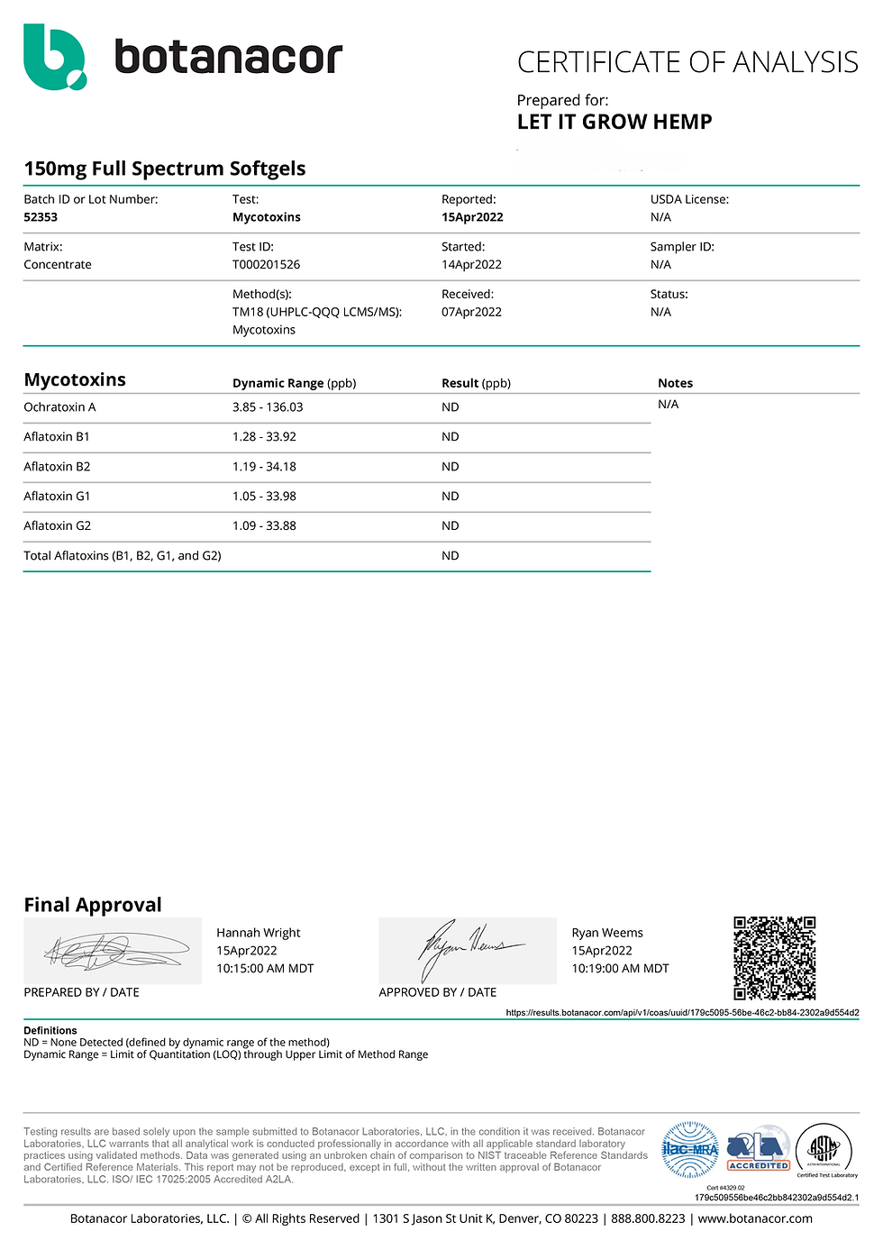 Thumbnail: 4500MG cbd softgels mycotoxins