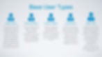 HIPAA User Flows_Page_2