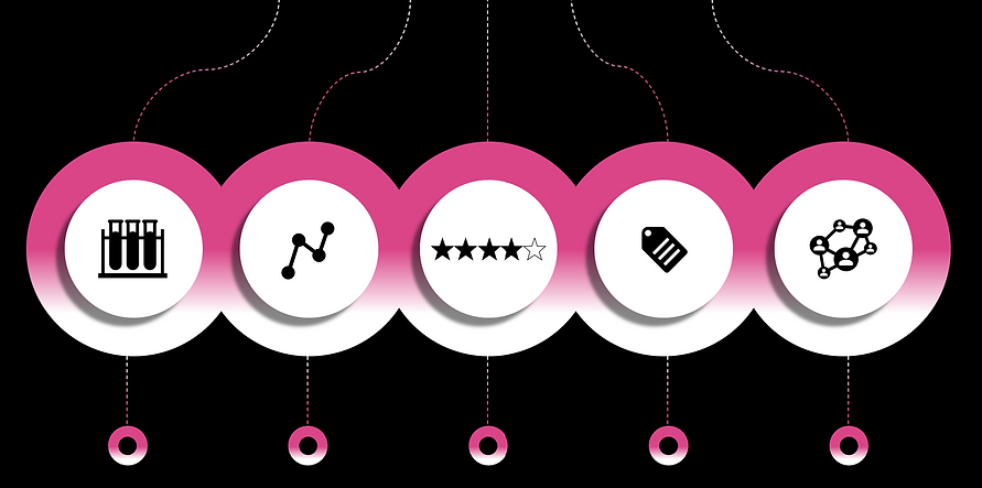 Free4you Services Diagram(2).png