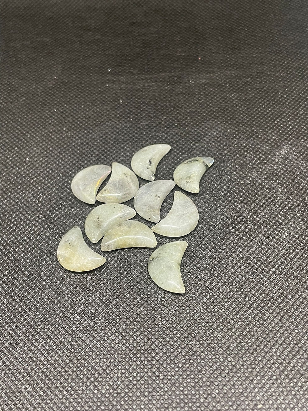 Thumbnail: Labradorite Mini Collection