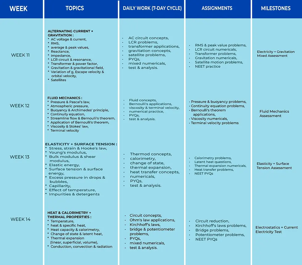 table 3.webp