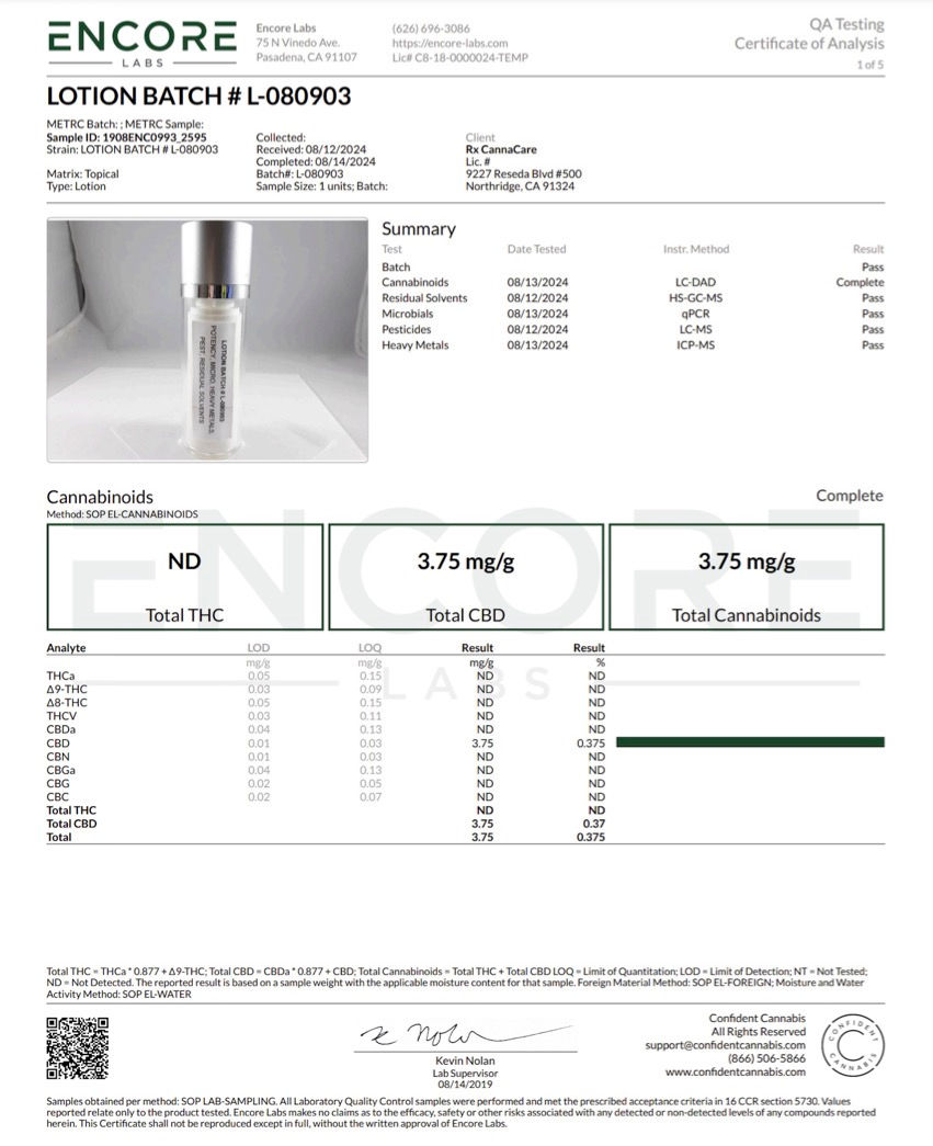 moisturize coa