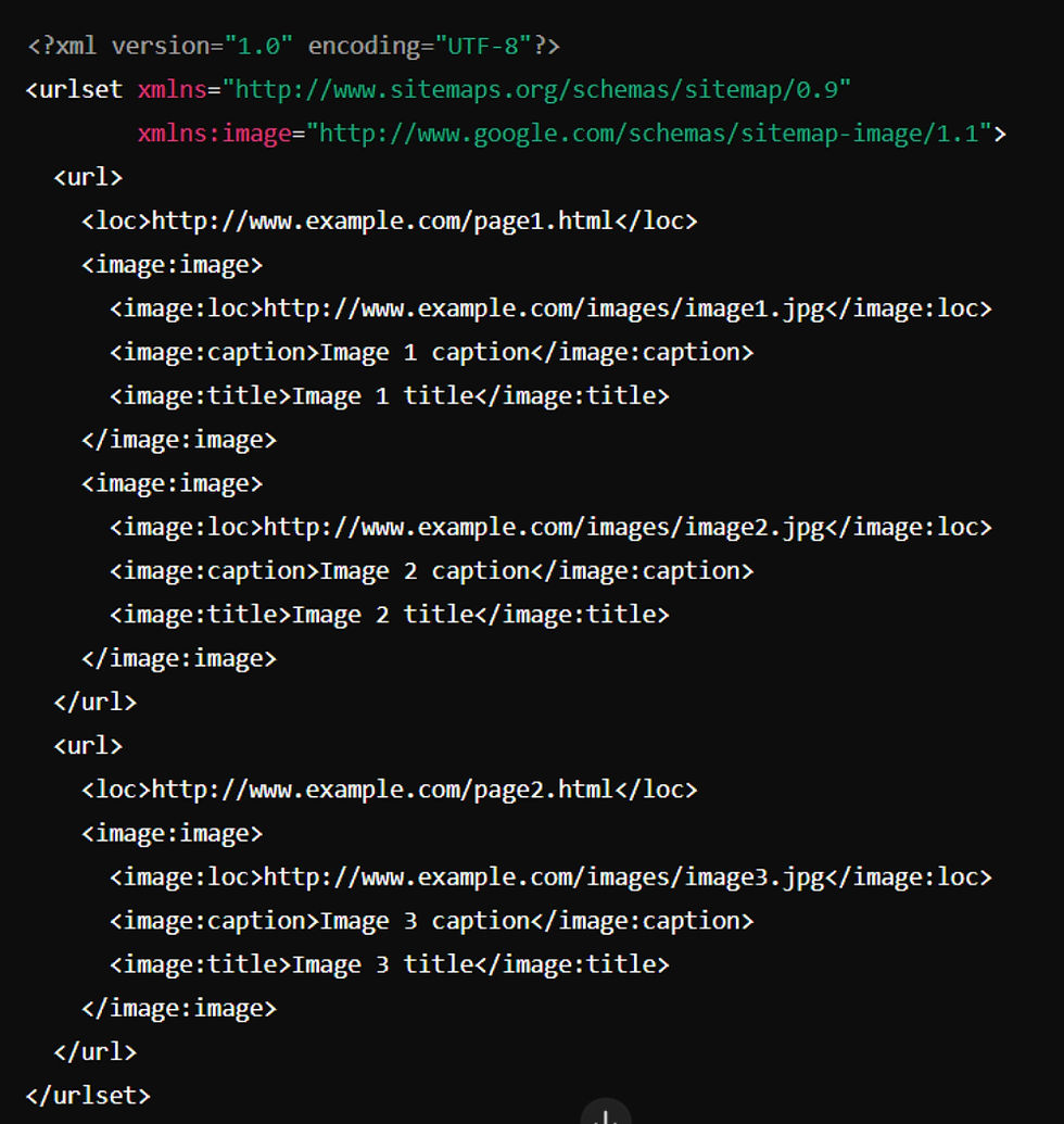 image sitemap example code